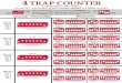 4 Trap Counter Dip Settings · 2016-12-05 · Trap ID Field ID/Channel Trap ID Field ID/Channel Ch.137 Trap 1 Trap 2 Trap 3 Trap 4 Box ID 10 Ch.138 Trap 1 Trap 2 Trap 3 Trap 4 Box