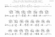 tedgreene.com · 2019-11-29 · "You Are the Sunshine of My Life" - Ted Greene, p. 3 12 12 11 CA7 Bb13 4th Chords with Some Contrary Motion: 11 12 12 14 Key of A 4th chords with Some