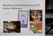 Reading and Writing Across CTE Career Pathwaysfloridastandards.dadeschools.net/docs/CTE/Reading_Writing_CTE_Pathways_PP.pdfperitonitis, a medical condition where fluid in the abdomen