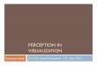 PERCEPTION IN VISUALIZATIONmajumder/vispercep/samreen.pdf · Construction of activation map based on bottom-up and top-down information during visual search Attention is drawn to