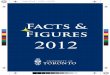 Facts - University of Toronto · University of Toronto Facts & Figures 2012 4. Vice-President Research Paul Young Vice-President University Relations Judith Wolfson Vice- President