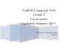 1...  · Web viewEnglish Language Arts. Grade 1. Curriculum. Updated-Summer 2017. Gloucester Township Public Schools. English Language Arts. Grade 1. Curriculum. Updated-Summer 2017