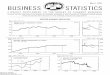 May BUSINESS STATISTICS - FRASER · STATISTICS A WEEKLY SUPPLEMENT TO THE SURVEY OF CURRENT BUSINESS Available only with subscription to the SURVEY OF CURRENT BUSINESS, at $400 annually,