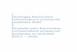 Strateški plan Nacionalne - NIPP · hrvatska-2020/14361 5 Direktiva 2007/2/EZ Europskog parlamenta i Vijeća od 14. ožujka 2007. o uspostavljanju infrastrukture za prostorne informacije