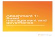 Asset Management and Governance Processes 1 Asset... · 1.2.3 Compliance with ISO 55001 5 1.2.4 Continuous improvements in asset management 6 1.3 Development of the asset replacement