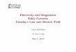 Electricity and Magnetism Eddy Currents Faraday's Law and …nebula2.deanza.edu/~lanasheridan/4B/Phys4B-Lecture39.pdf · 2018-03-13 · Faraday’s Law Faraday’s Law If a conducting