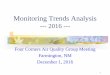 Monitoring Trends Analysis Monitoring Trends Analysis--- 2016 ---Four Corners Air Quality Group Meeting