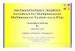 Hardware/Software Deadlock Q2 P2 Avoidance for ...mooney.gatech.edu/codesign/publications/jaehwan/presentation/JaehwanDefensePPT.pdfHardware/Software Deadlock Avoidance for Multiprocessor
