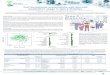 Gut microbiome associations with diet and medication usage in …openvigil.sourceforge.net/doc/Cambridge_2017_Thingholm_V... · 2017-10-18 · Gut microbiome associations with diet