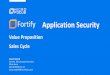 Fortify Application Security - Data Protection …microfocus.fundorfina.pl/wp-content/uploads/2019/06/9...Source: “10 Things to Get Right for Successful DevSecOps,” Gartner, Inc.,