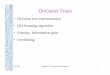 Decision tree representation • ID3 learning algorithm ...rmaclin/cs5541/Notes/ML_Chapter03.pdfDecision Trees • Decision tree representation • ID3 learning algorithm • Entropy