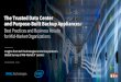 The Trusted Data Center and Purpose-Built Backup …...The Trusted Data Center and Purpose-Built Backup Appliances: Best Practices and Business Results for Mid-Market Organizations