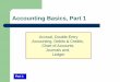 Accounting Basics, Part 1 - bookkeeping practice · Basic Bookkeeping, Page 1 of 3 Bookkeeping deals with five major accounting categories: – Assets – Liabilities – Owner’s