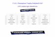 F.I.S.I. Champions Trophy Selejtező U12 UTE Labdarúgó Akadémiafcbudapest.hu/hu/wp-content/uploads/2018/04/... · F.I.S.I.Champions Trophy Selejtező U12 UTE Labdarúgó Akadémia