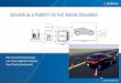 Simulink as a Platform for Full Vehicle Simulation–Answer questions by building prototypes and / or running simulations Challenges –Prototypes are expensive, so must achieve a
