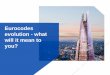 Eurocodes evolution - what you? - BSI Group · 2018-02-09 · 6 The Structural Eurocodes CEN/TC 250’s vision for the second generation of the Structural Eurocodes: Whilst respecting