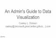 An Admin's Guide to Data Visualization - USENIX · An Admin's Guide to Data Visualization Caskey L. Dickson caskey@{microsoft,gmail,twitter,github,...}.com. @caskey [citation needed]