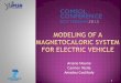Arsene Noume Carmen Vasile Amadou CoulibalyDevelopment of an efficient air-conditioning and heating system based on Magneto-Caloric heat pump New system architecture to fulfill the