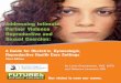 Addressing Intimate Partner Violence Reproductive and ... · Reproductive Health Care ettings Background Over the past two decades, a growing body of research has recognized the connection
