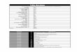 Liste des jeux - Mon-arcade.frmon-arcade.fr/wp-content/uploads/2018/12/listesjeux.pdf · 2018-12-31 · Arcade 855 Arcade MAME 798 Atari 2600 473 Atari 7800 49 Gameboy 625 Gameboy
