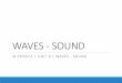 Physics - 6 - Waves - Sound · frequency of 262 Hz. If these sound waves have a wavelength in the air of 1.30 m, what is the speed of sound? = 𝜆=262(1.3) = 