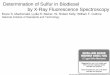 Determination of Sulfur in Biodiesel by X-Ray Fluorescence Spectroscopy · 2013-08-28 · Determination of Sulfur in Biodiesel by X-Ray Fluorescence Spectroscopy Bruce S. MacDonald,