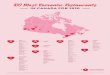 100 Most Romantic Restaurants - blog.opentable.com · OpenTable’s 100 Most Romantic Restaurants in Canada for 2020 is generated solely from diner reviews collected between December
