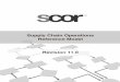 Supply Chain Operations Reference Model Revision 11mdharper.com/wp-content/uploads/2017/08/SCOR-Model-2012...activities and performance. The SCOR-model captures SCC's consensus view