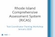 Rhode Island Comprehensive Assessment System (RICAS)...You need these documents: 1. RISAP Accommodations and Accessibility Features Manual 2. Accommodations and Accessibility Features