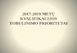2017-2019 METŲ KVALIFIKACIJOS TOBULINIMO PRIORITETAIkelmesmc.lt/wp-content/uploads/2019/03/Prioritetai-2017-2019.pdforganizacijos struktūra ir kultūra, mikroklimatas ir jų kūrimas;