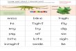 wordstudyspelling.com by year/Year 1... · Web viewLong and short i sound sortSometimes it’s helpful to say that short sounds are short and bouncy, and to make a bouncing ball action