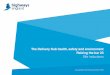 The Delivery Hub health, safety and environment Raising the bar 23 · 2016-05-10 · THE DELIVERY HUB HEALTH, SAFETY AND ENVIRONMENT - RAISING THE BAR 23 Issued March 2014 Revised