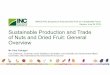 Sustainable Production and Trade of Nuts and Dried Fruit: General … · 2018-06-27 · Sustainable Production and Trade of Nuts and Dried Fruit: General Overview UNECE-FAO Symposium: