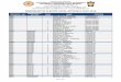 MASTERLIST OF ELECTED LOCAL OFFICIALS 2013-2016 · 2014-09-25 · masterlist of elected local officials 2013-2016 rank name position page 1 of 14. municipality / cc / icc ... abra