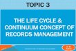 THE LIFE CYCLE & CONTINUUM CONCEPT OF ......2017/10/03  · Dr. M. Adams THE CONTINUUM CONCEPT In contrast with the life cycle where records are kept for organizational purposes during