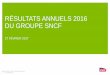 RÉSULTATS ANNUELS 2016 DU GROUPE SNCF · groupe sncf ± rÉsultats annuels 2016 6 ² 27 fevrier 2017 4,4 4,1 2015 2016 12,8% mop/ca …le dÉveloppement a ÉtÉ possible grÂce À