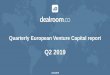 PowerPoint Presentation...Spain Netherlands Belgium Finland Switzerland Italy Denmark Poland Norway Source: Dealroom.co Q2 was one of the most active quarter for UK and France and