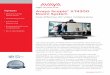 Avaya Scopia XT4300 Room System - HyperNet XT4300... · 2017-03-27 · Avaya Scopia® XT4300 Room System Cost-Effective HD Video Collaboration The Avaya Scopia® XT4300 offers outstanding