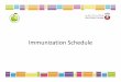Immunization Schedule - HAAD...Recommended Immunization Schedule for School Children 1.** For Children born on or after September 2009 2. Consent form should be signed before giving