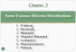Some Famous Discrete Distributionsfac.ksu.edu.sa/sites/default/files/some_commone_discrete_probability... · Some Famous Discrete Distributions 1 1. Uniform 2. Bernoulli 3. Binomial