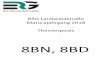 8BN, 8BD - brg.landwied.atbrg.landwied.at/assets/1718-themenpools-8b.pdf · Huntington, Mukoviszidose, Hämophilie, Protanopie, Deutanopie, Monosomien und Trisomien, genetische Beratung