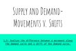 Supply and Demand- Movements v. Shifts...You will practice graphing shifts in Demand and changes in quantity demand for the market of cell phones and Caribbean cruises Be sure to give