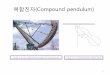 제 1 장 반도체 이론elearning.kocw.net/KOCW/document/2016/wonkwang/wondaehee... · 2017-01-23 · 복합진자 (Compound pendulum) 1 [그림. 1.4.1.a] 복합진자 (compound