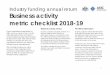 Industry funding annual return Business activity metric checklist … · 2019-07-18 · 1 . Industry funding annual return . Business activity . metric checklist 2018-19. If your