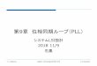 第9章位相同期ループ（ - Keio University...H. Ishikuro System LSI Design 2018/11/9 1 of total32 第9章位相同期ループ（PLL） システムLSI設計 2018 11/9 石黒