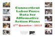 Connecticut Labor Force Data for Affirmative Action Plans · Connecticut Labor Force Data for Affirmative Action Plans 2nd Quarter - 2013 “All of us do not have equal talent, but