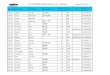 2019 IRONMAN TAIWAN Athletes List - Individual update 8/16 ......F40-44 Yukie Kanayama 金山 幸枝 43 JPN R-0YDPS9JL F40-44 Kate Horspool 44 USA R-0X05ZLZL F45-49 Aya Hasegawa 46