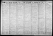 Mercantile Appraiser's List · 2017-12-16 · Mercantile HARRISBURGAppraiser'sTELEGRAPH List Of Harrisburg and Boroughs and Townships of Dauphin County For Licenses Due May 1, 1914
