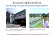 Economic Spillover Effect · 2019-07-18 · Economic Spillover Effect Quantifying the value of sanitation Improvement Project 7 –Maynilad Water Services Company, Co-treatment system