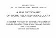 A MINI DICTIONARY OF WORKRELATED VOCABULARY · 2016-07-03 · project title: „xx xxi century jobs – bridge the gap” a mini dictionary of workrelated vocabulary a common product